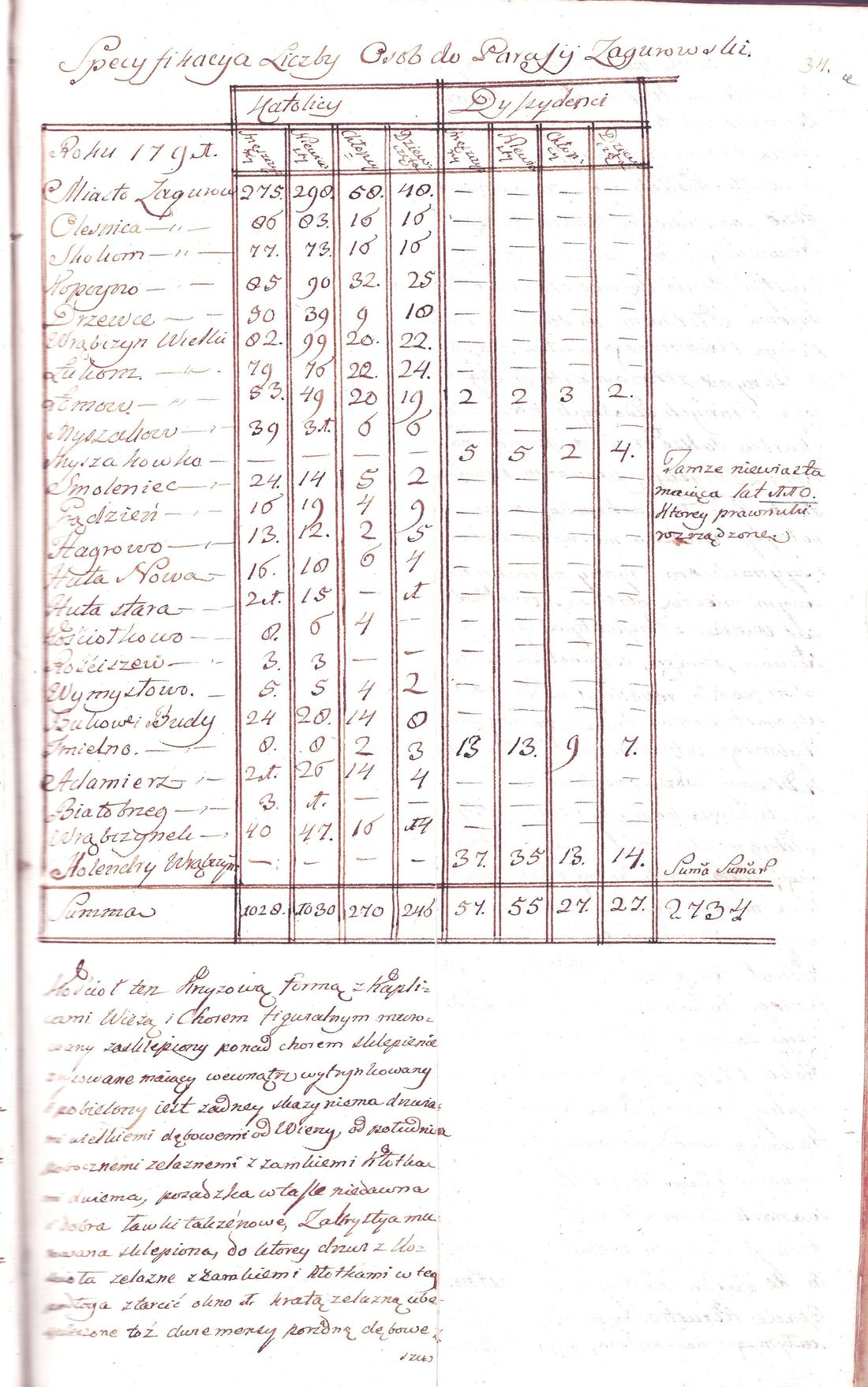Manuscript page 1 of letter 2