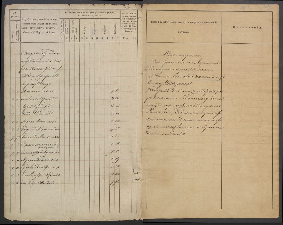 Manuscript page 2 of letter 2