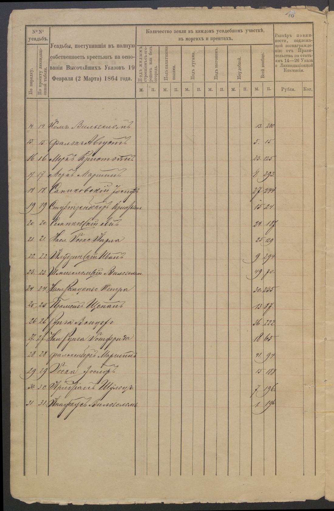 Manuscript page 3 of letter 2