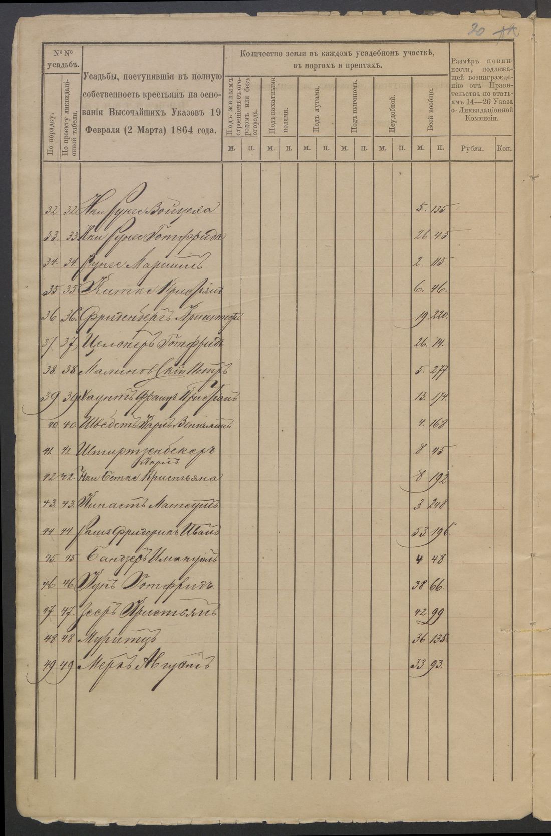 Manuscript page 4 of letter 2