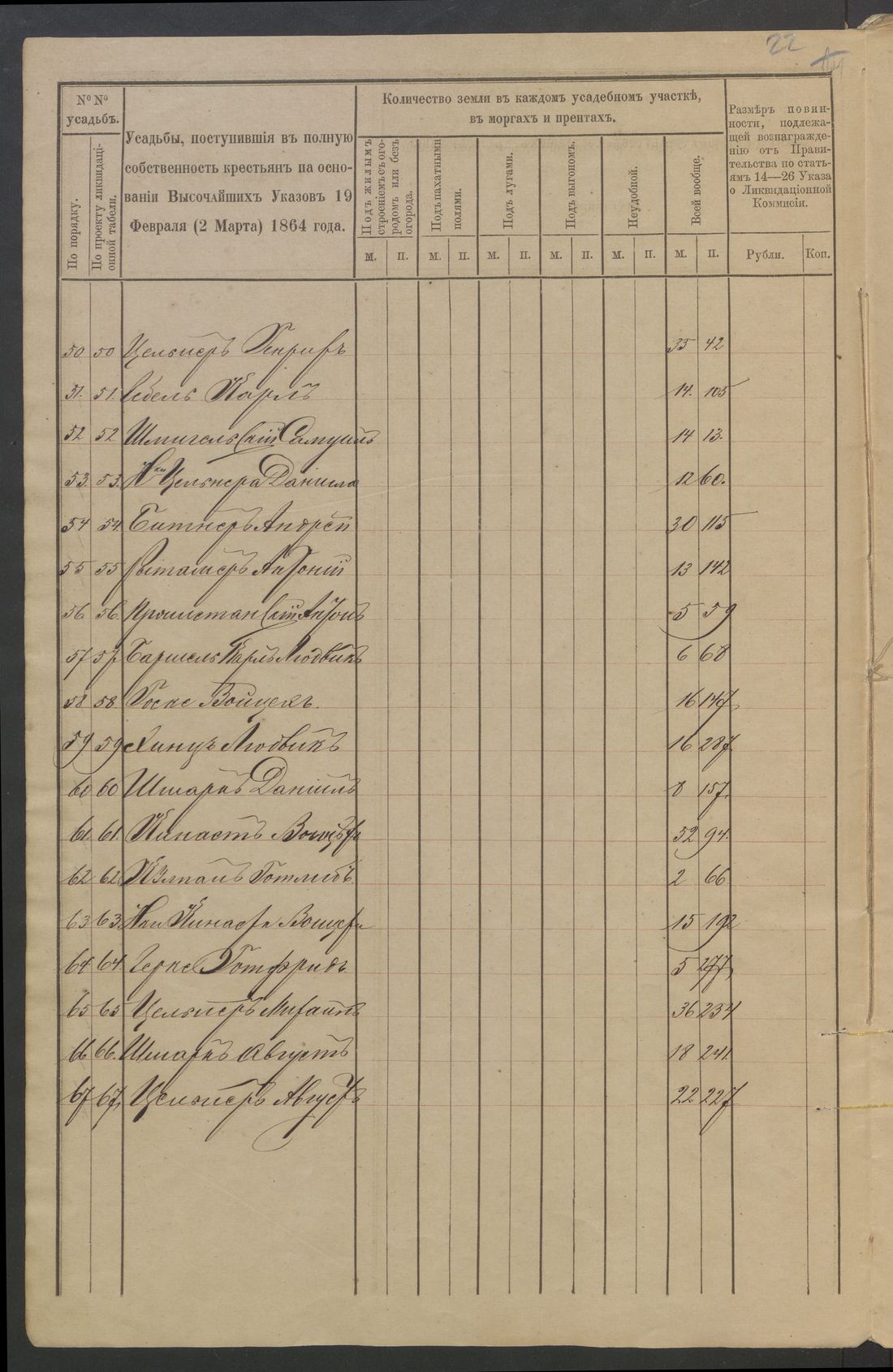 Manuscript page 5 of letter 2
