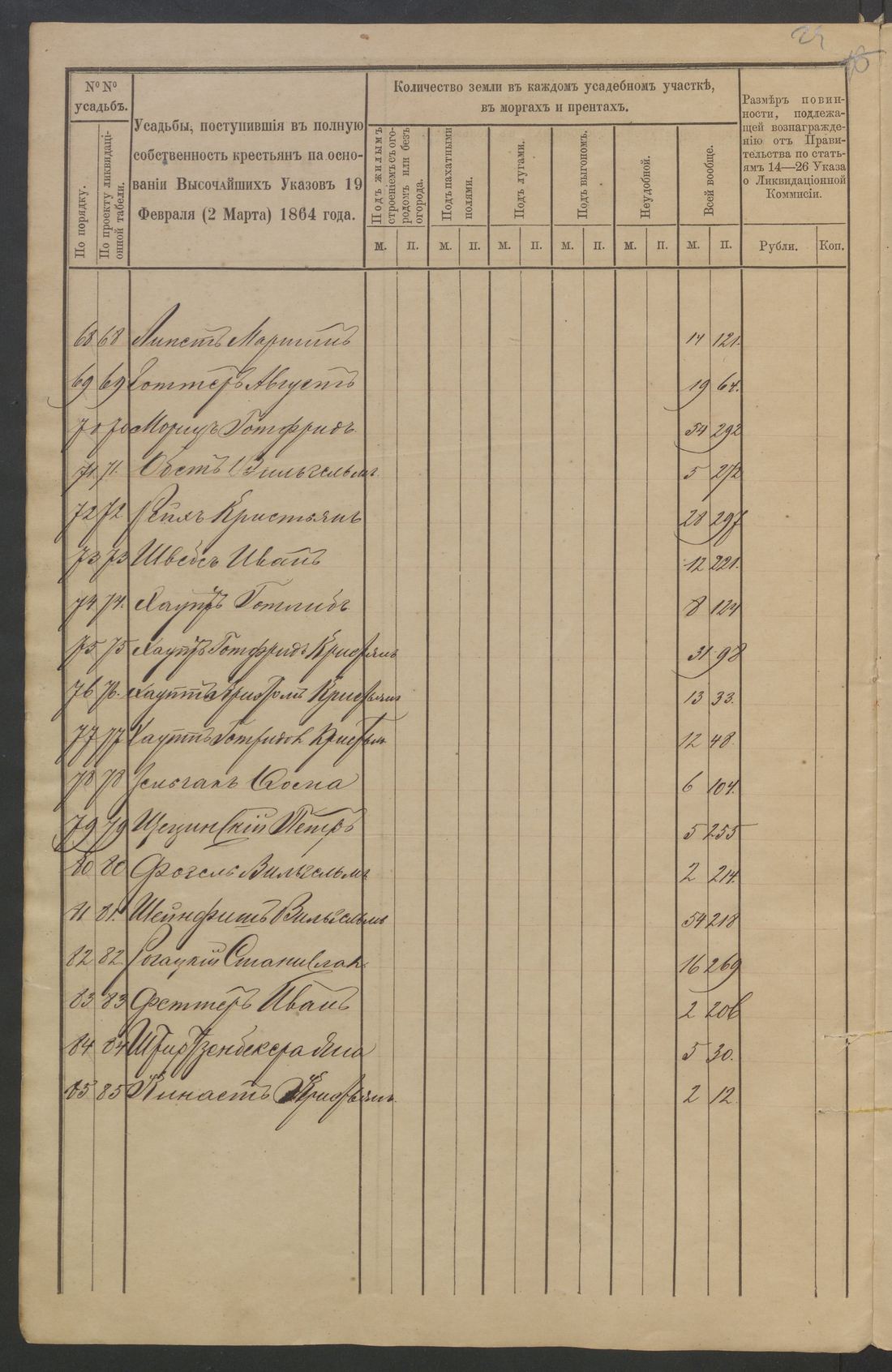 Manuscript page 6 of letter 2