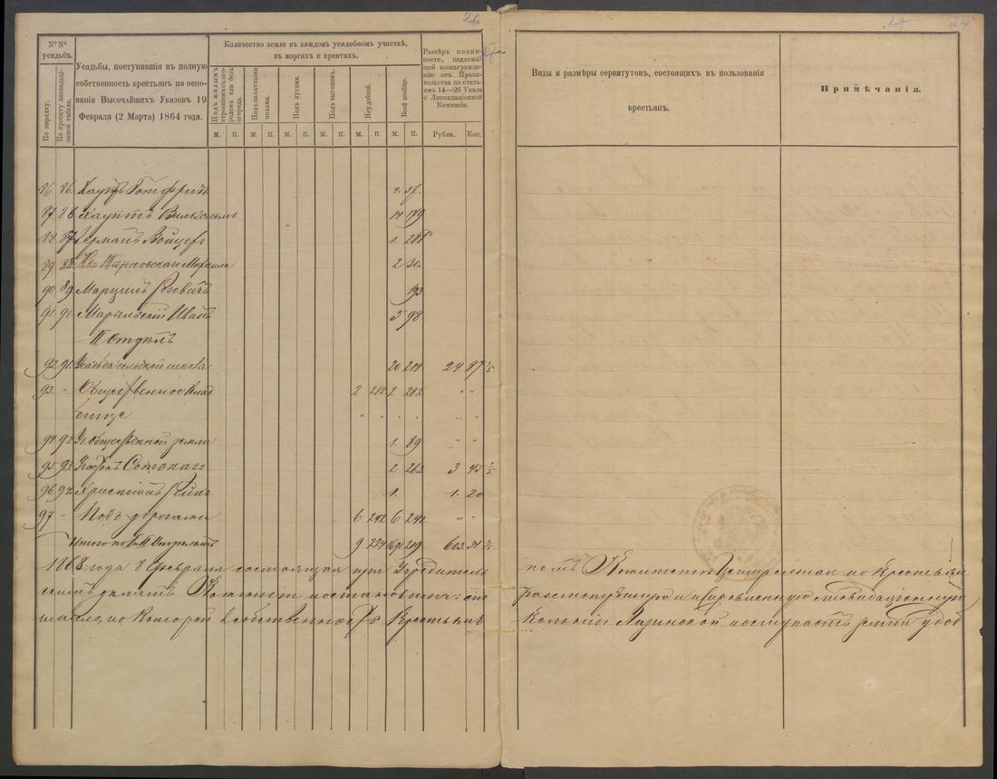 Manuscript page 7 of letter 2
