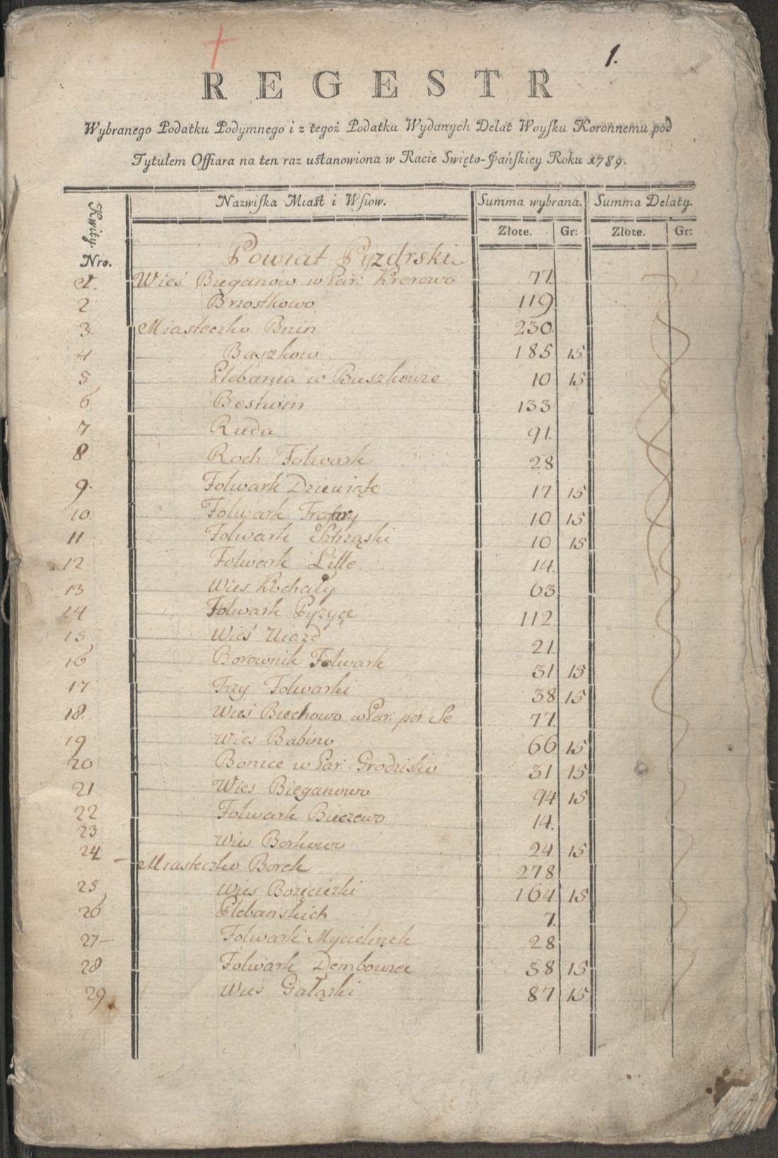 Manuscript page 1 of letter 1