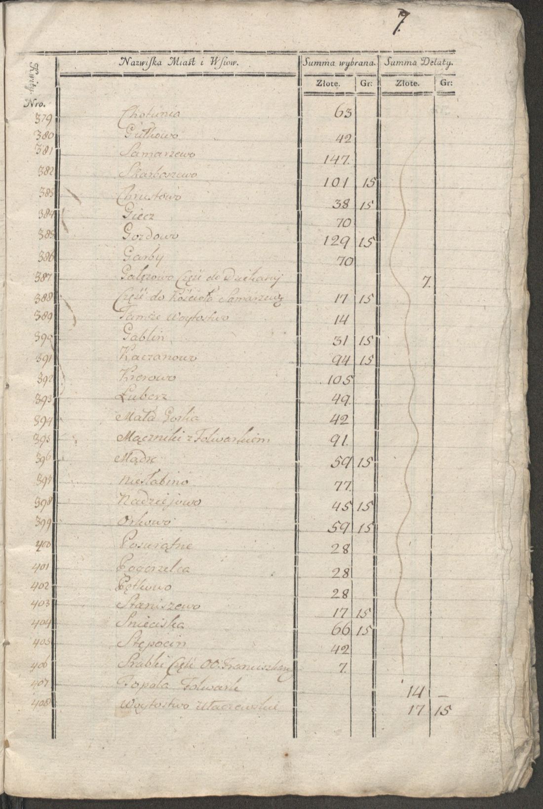 Manuscript page 2 of letter 1
