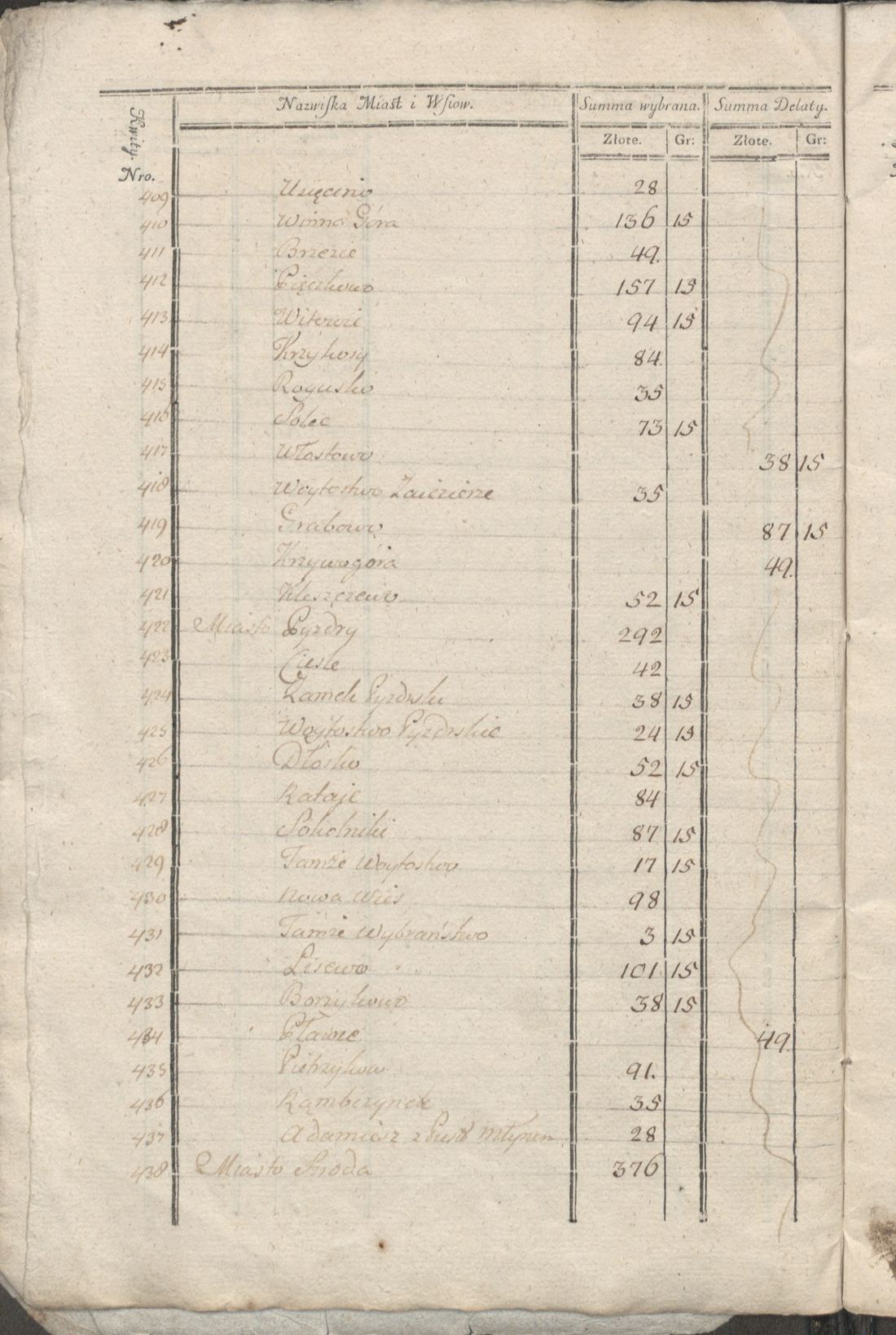 Manuscript page 3 of letter 1