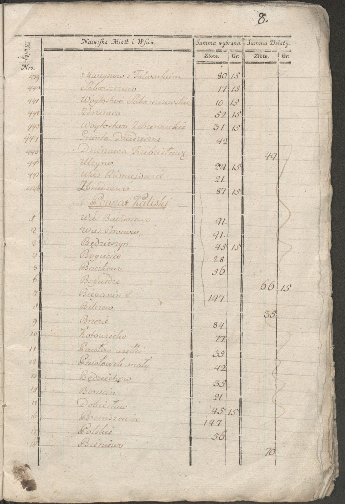 Manuscript page 4 of letter 1