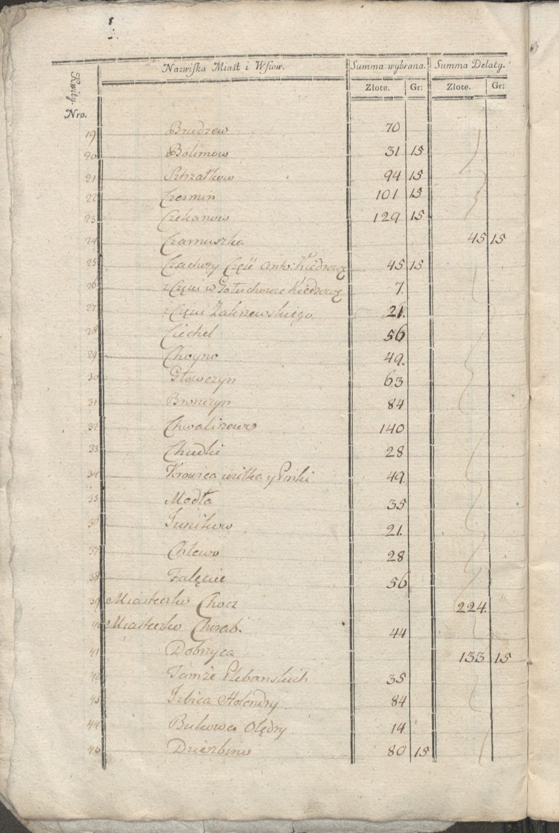 Manuscript page 5 of letter 1