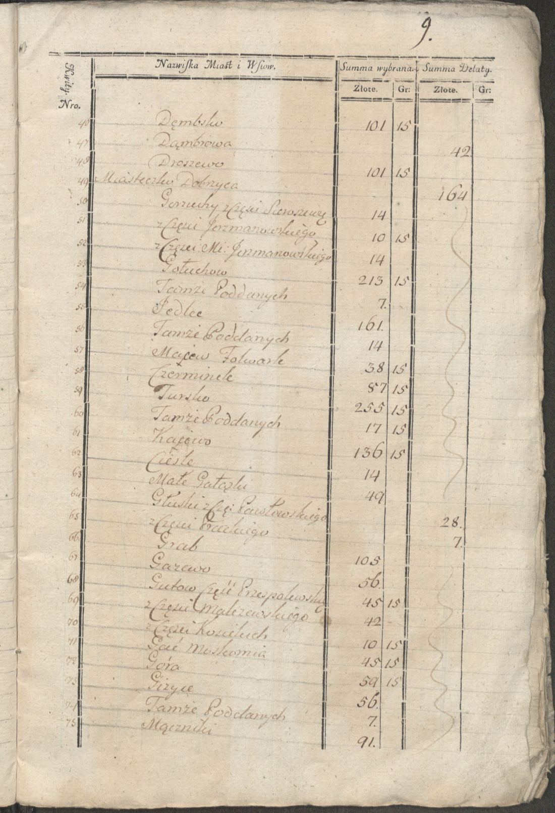 Manuscript page 6 of letter 1