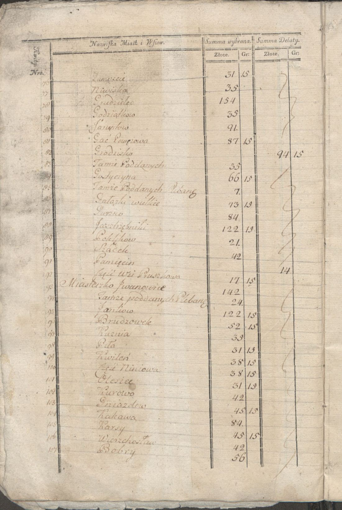 Manuscript page 7 of letter 1