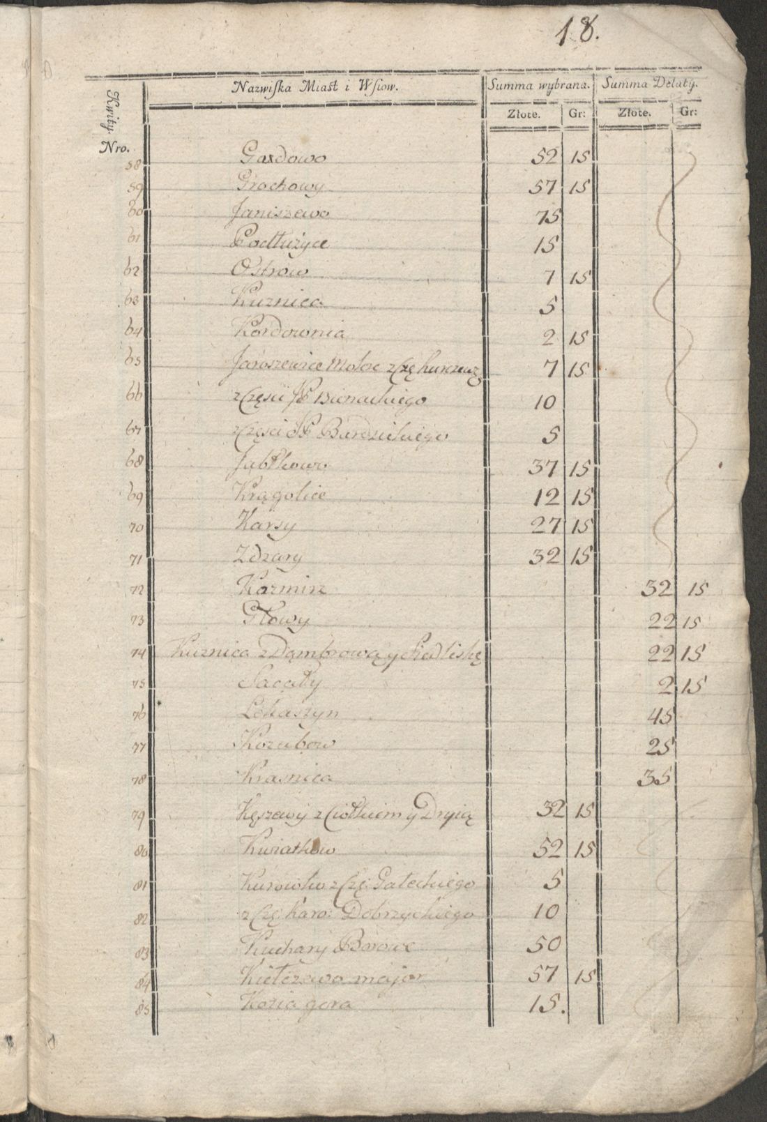 Manuscript page 8 of letter 1