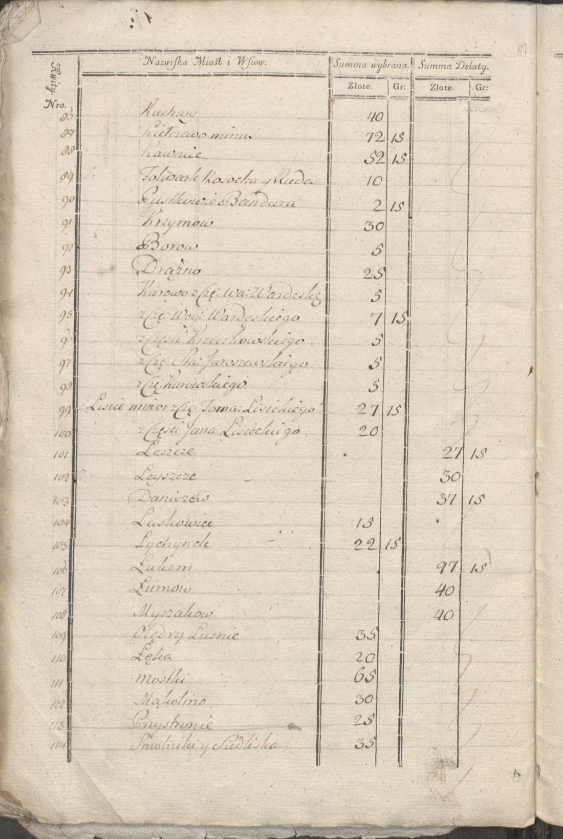 Manuscript page 9 of letter 1