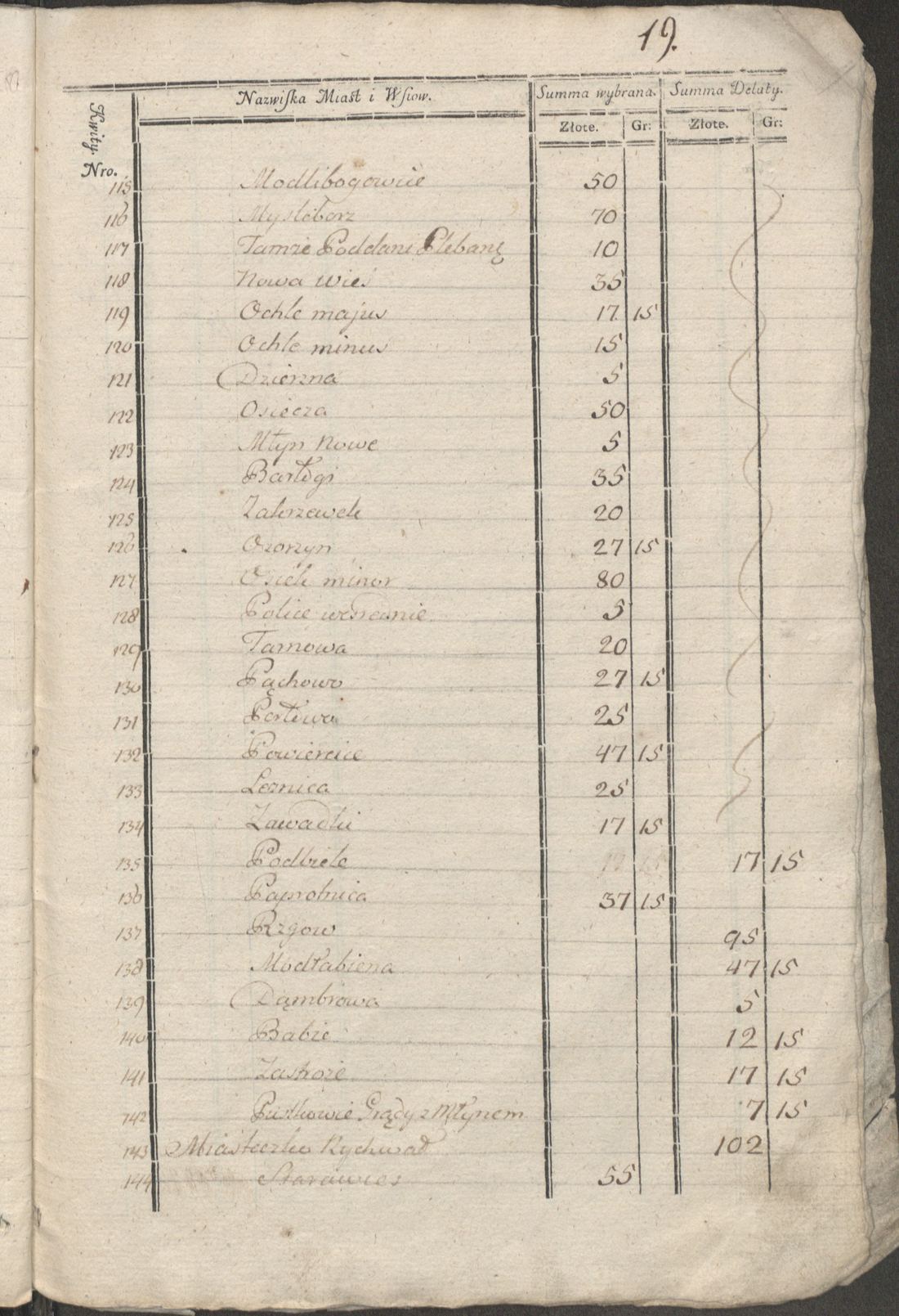 Manuscript page 10 of letter 1