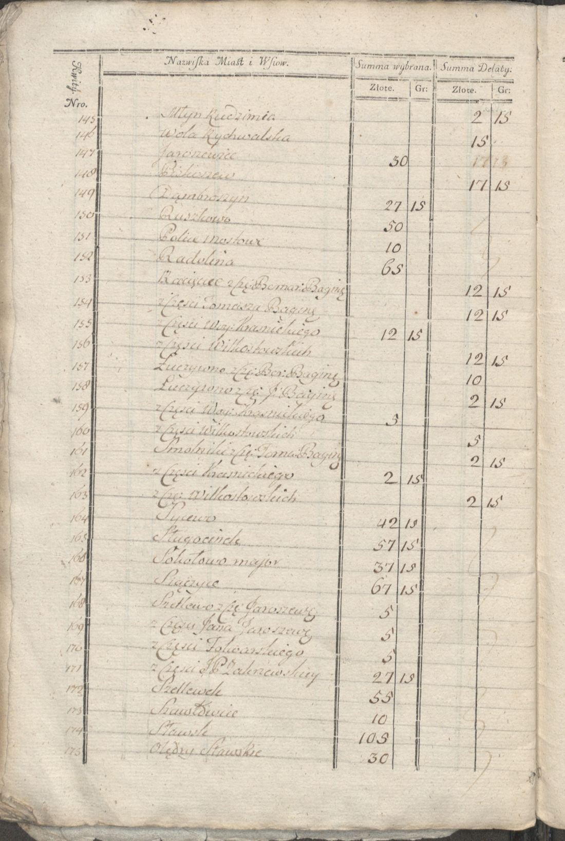 Manuscript page 11 of letter 1