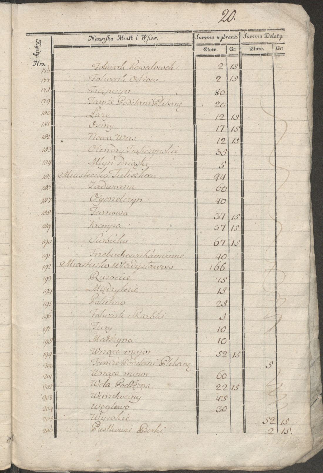 Manuscript page 12 of letter 1