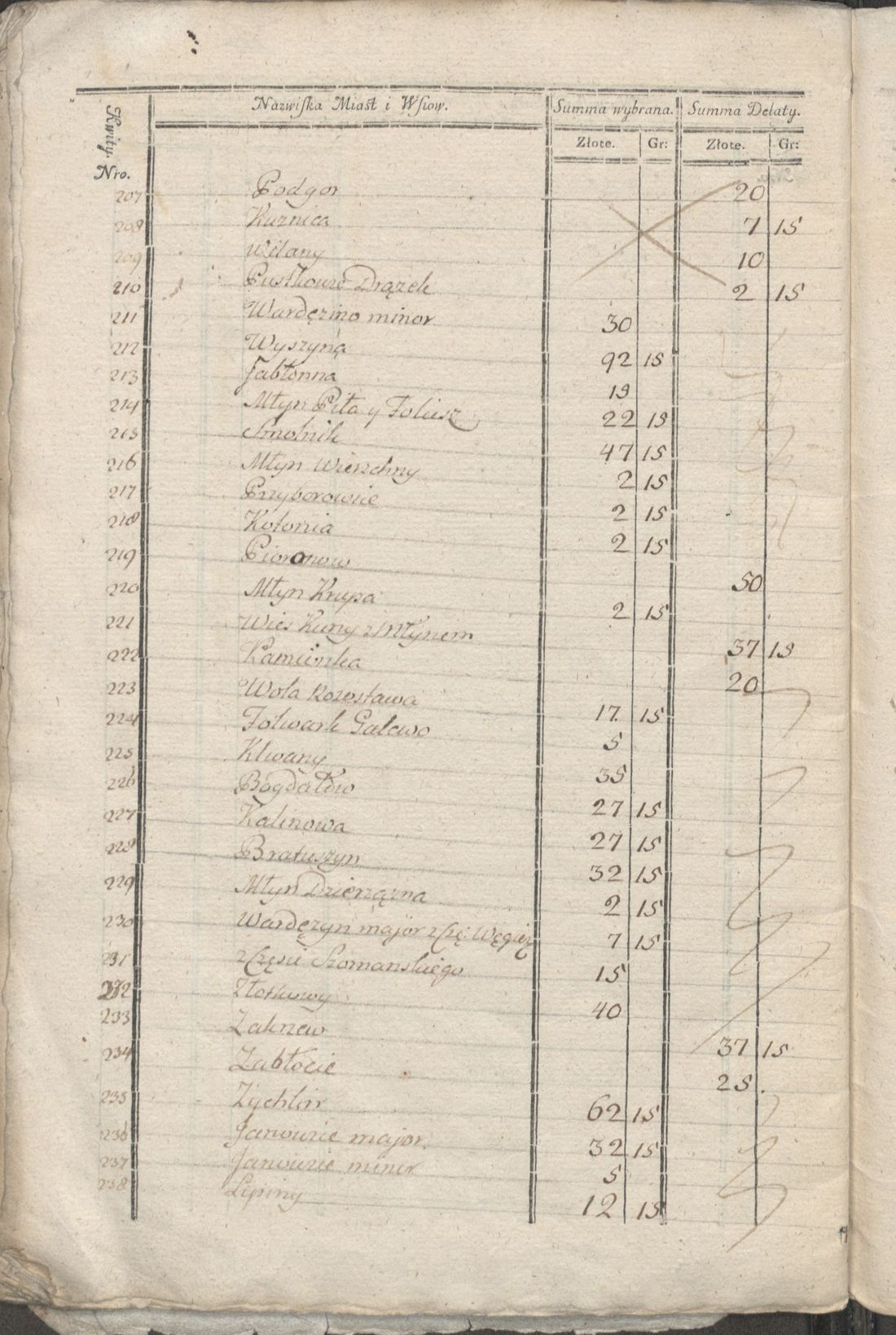 Manuscript page 13 of letter 1