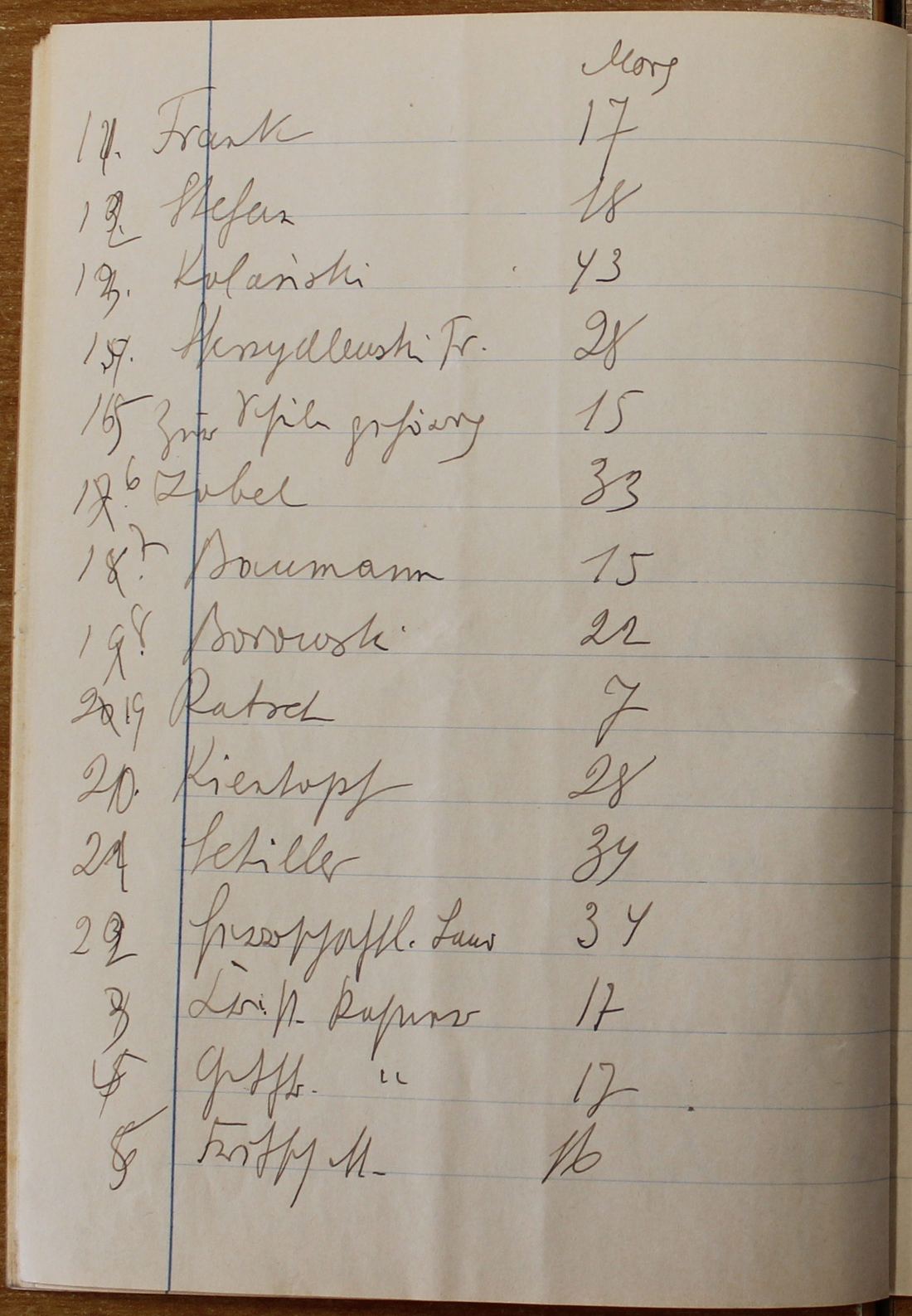 Manuscript page 2 of letter 9