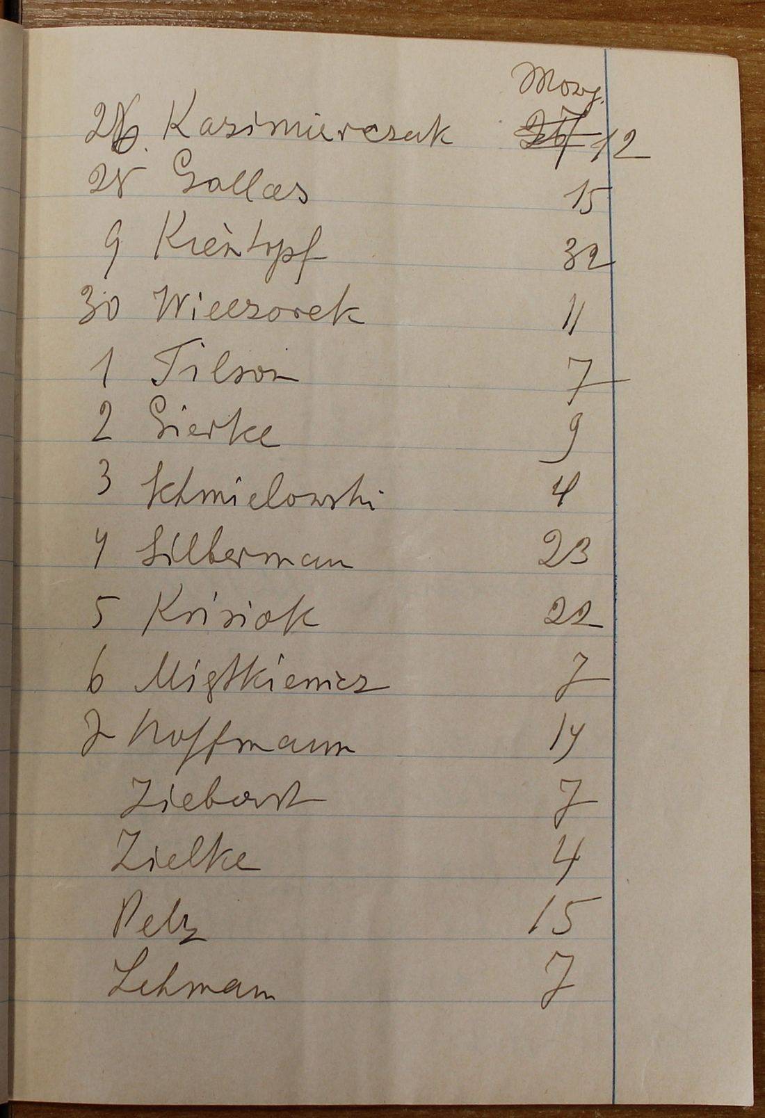 Manuscript page 3 of letter 9