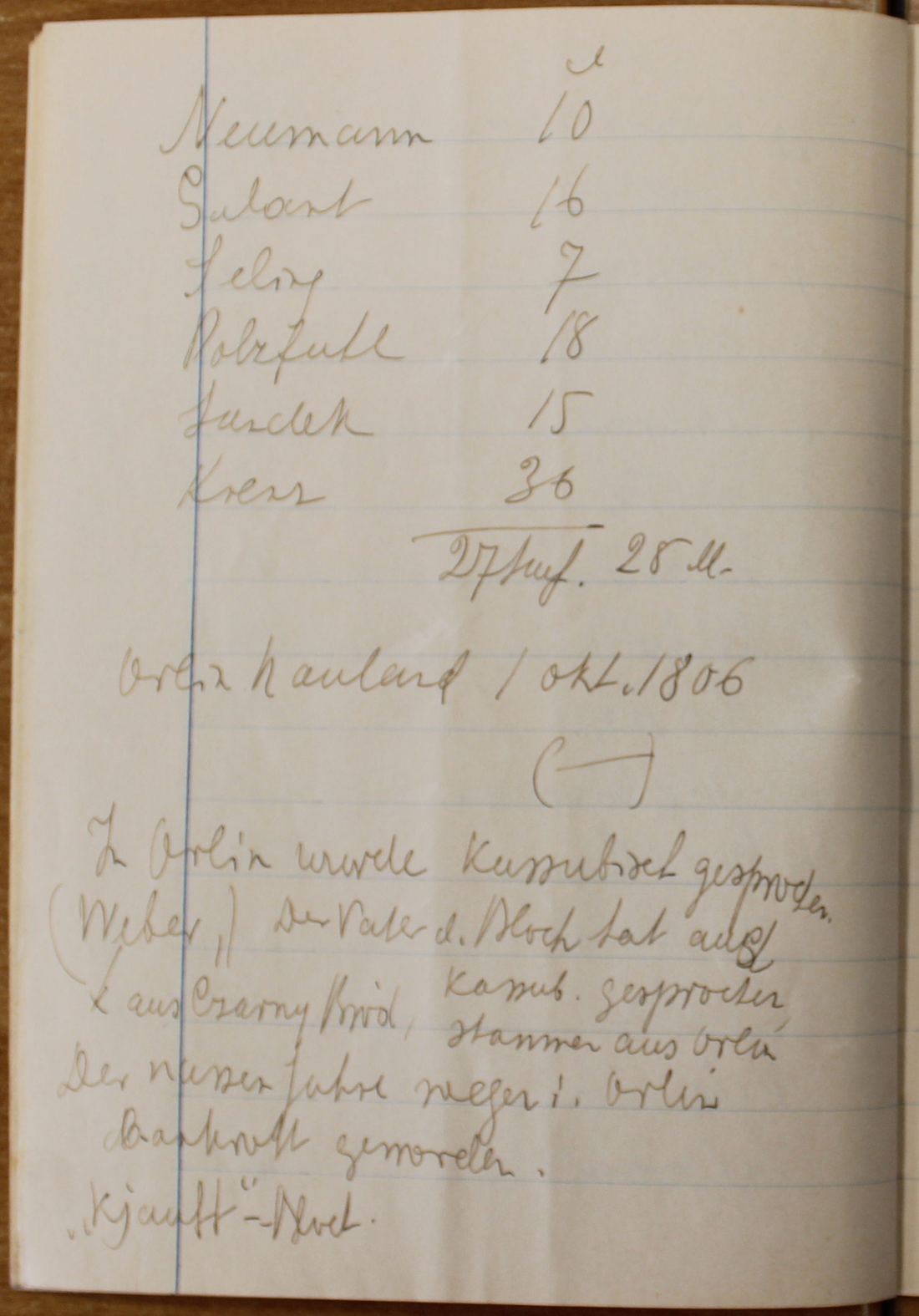 Manuscript page 4 of letter 9
