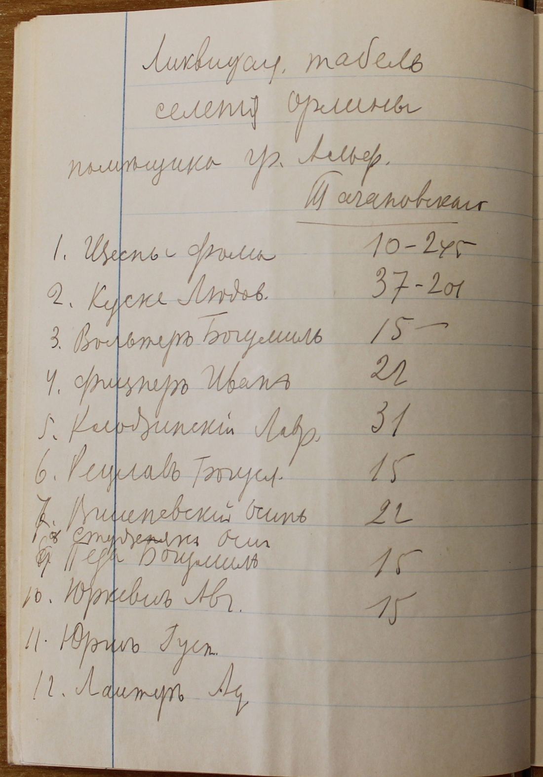 Manuscript page 1 of letter 11