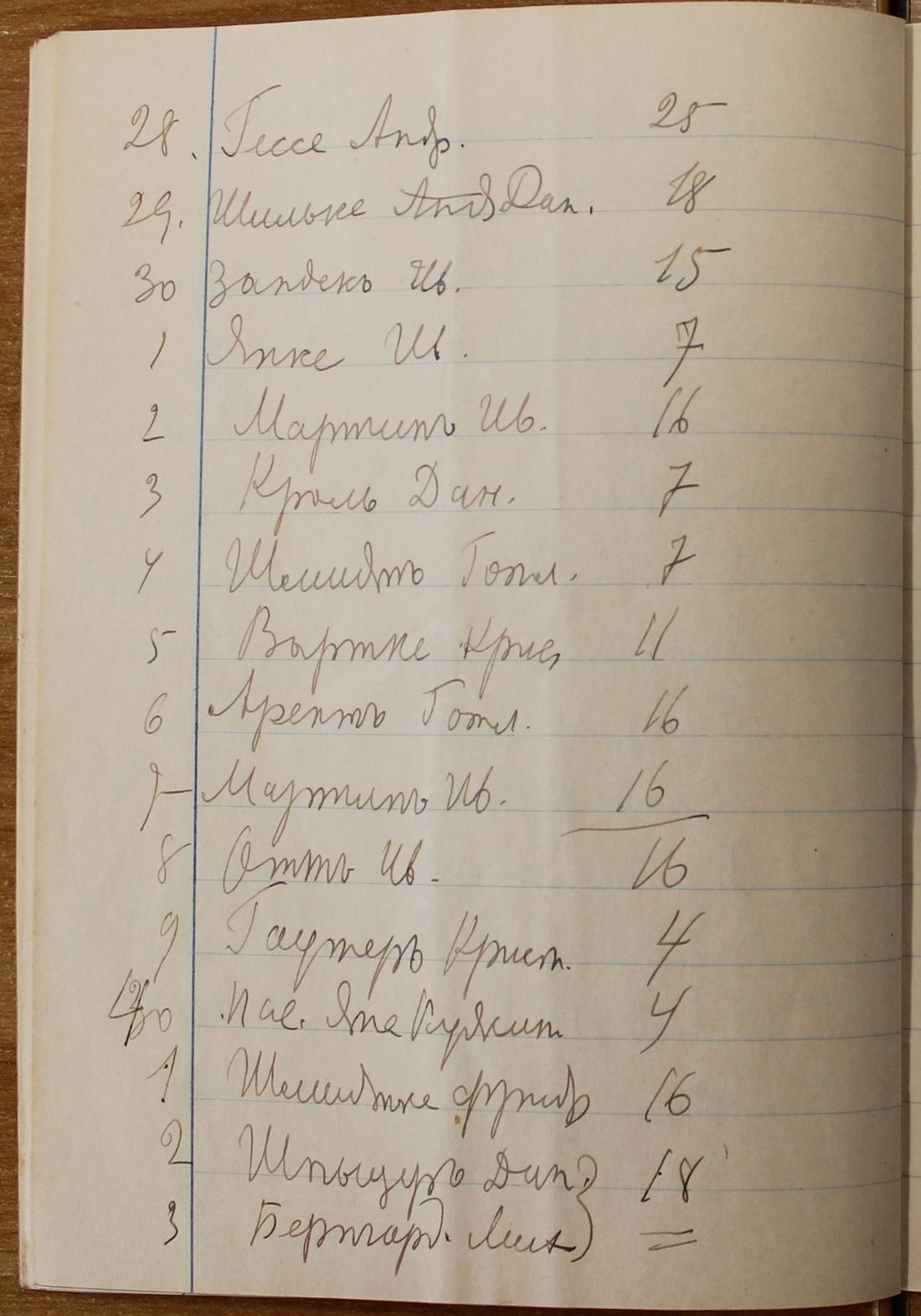 Manuscript page 3 of letter 11