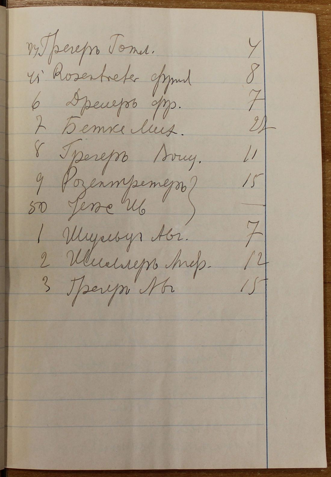 Manuscript page 4 of letter 11
