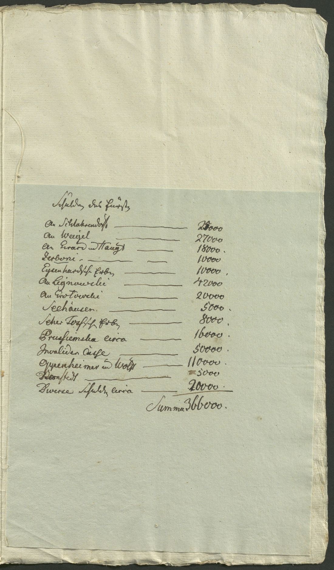 Manuscript page 4 of letter 24