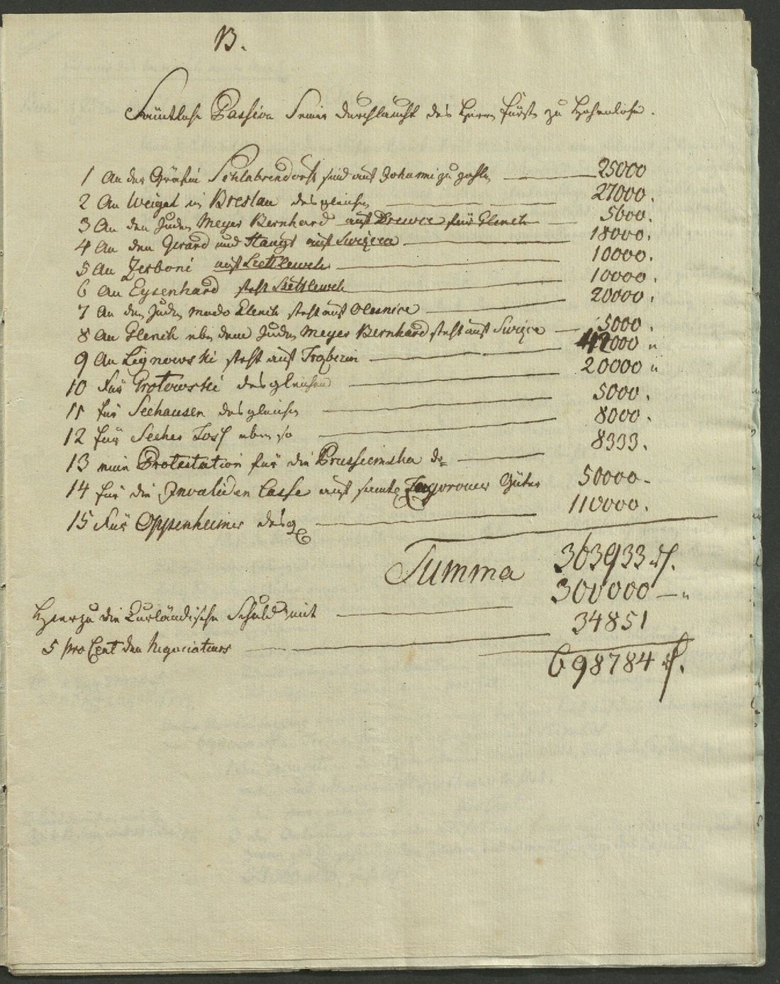 Manuscript page 2 of letter 179a