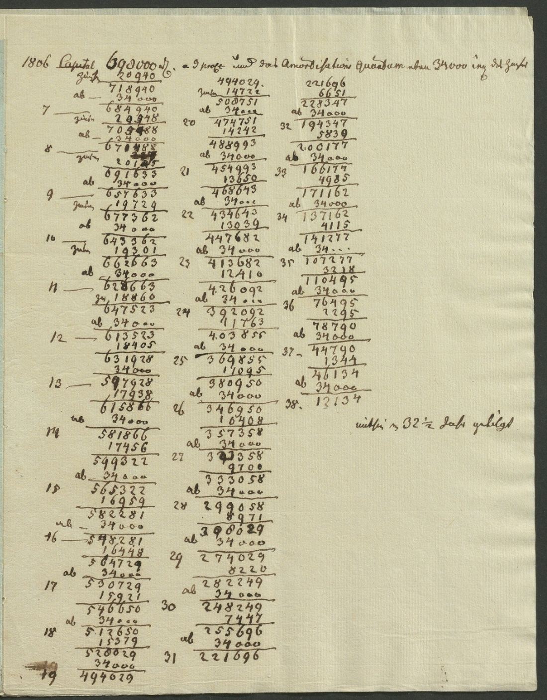 Manuscript page 7 of letter 179a