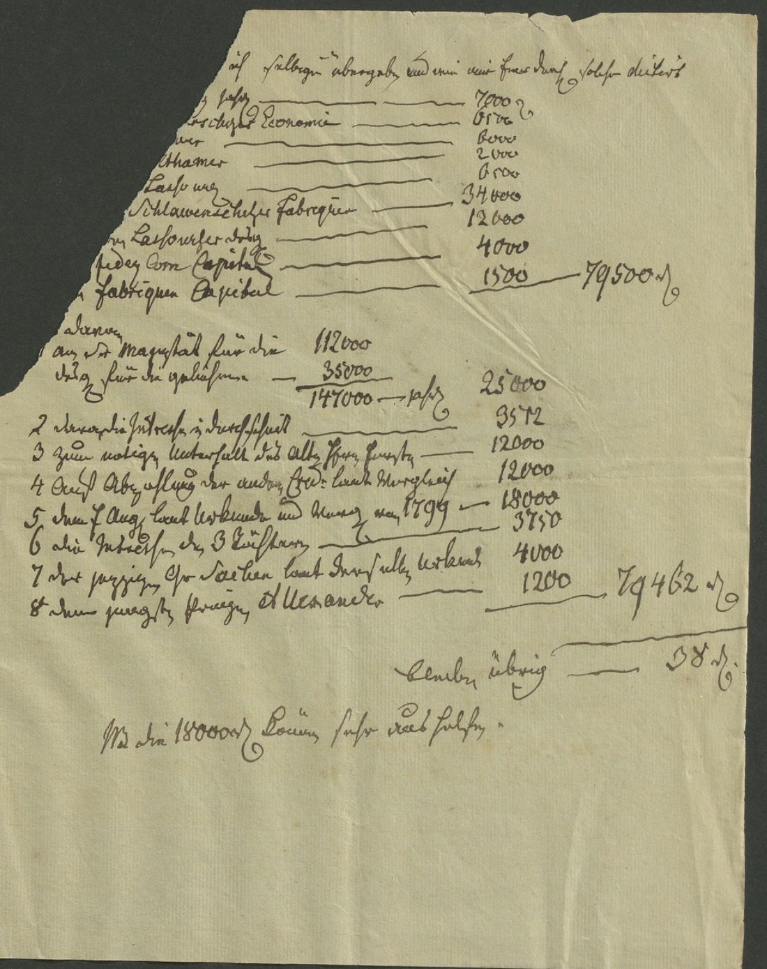 Manuscript page 3 of letter 247