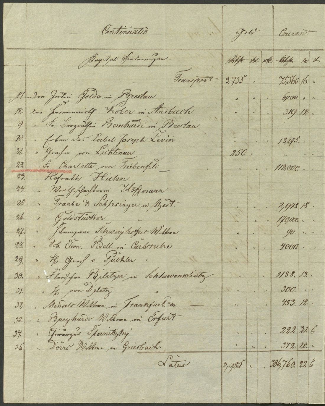 Manuscript page 2 of letter 303