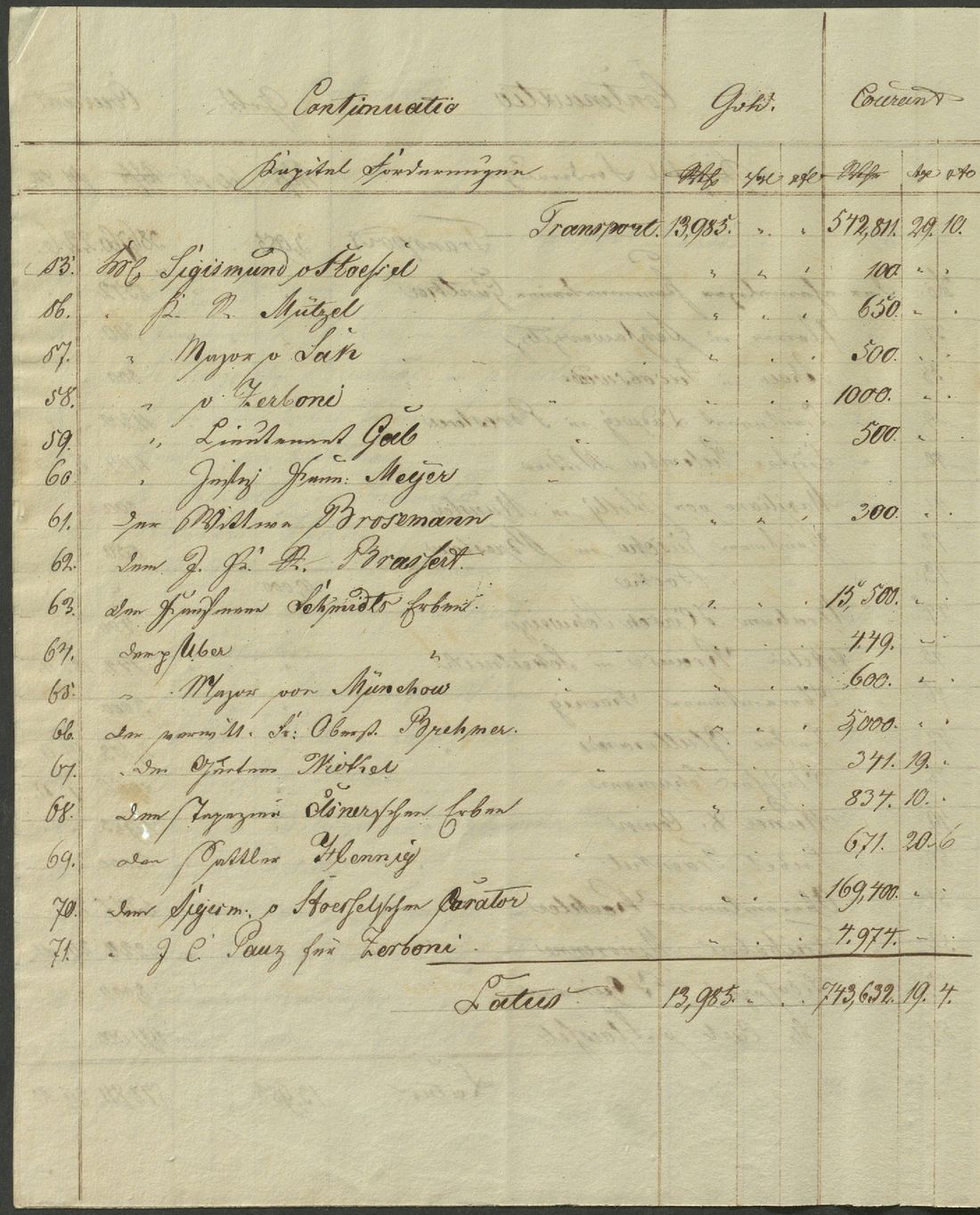 Manuscript page 4 of letter 303