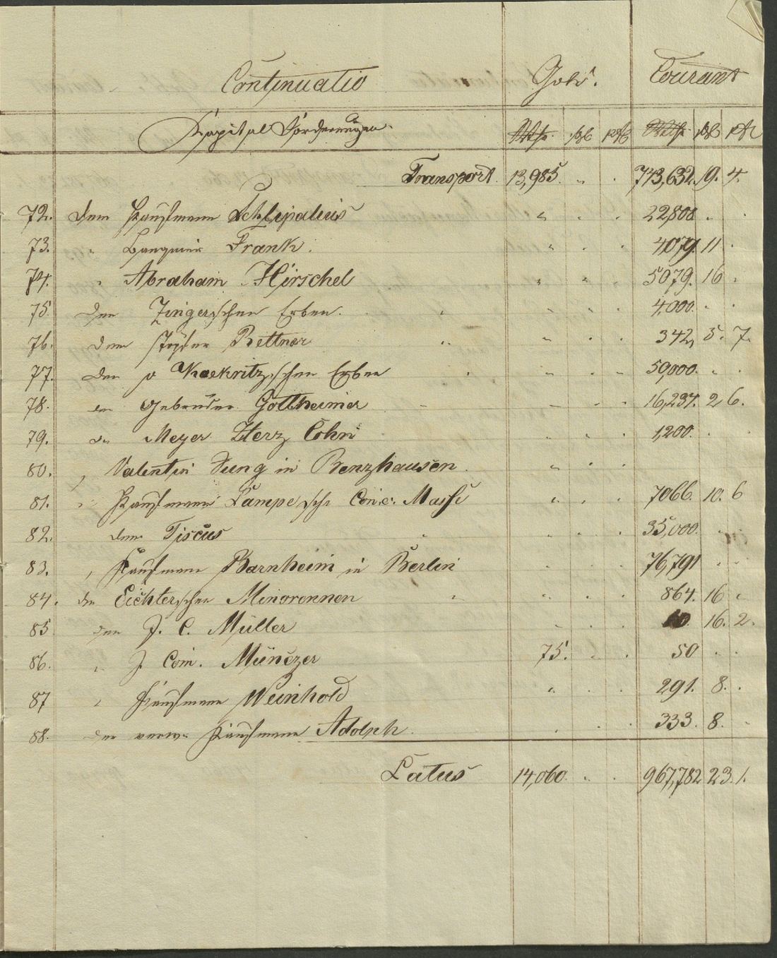Manuscript page 5 of letter 303