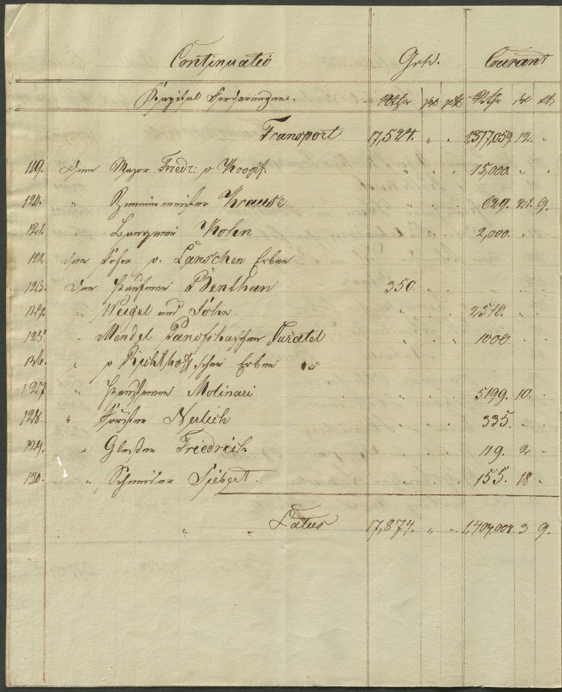 Manuscript page 8 of letter 303