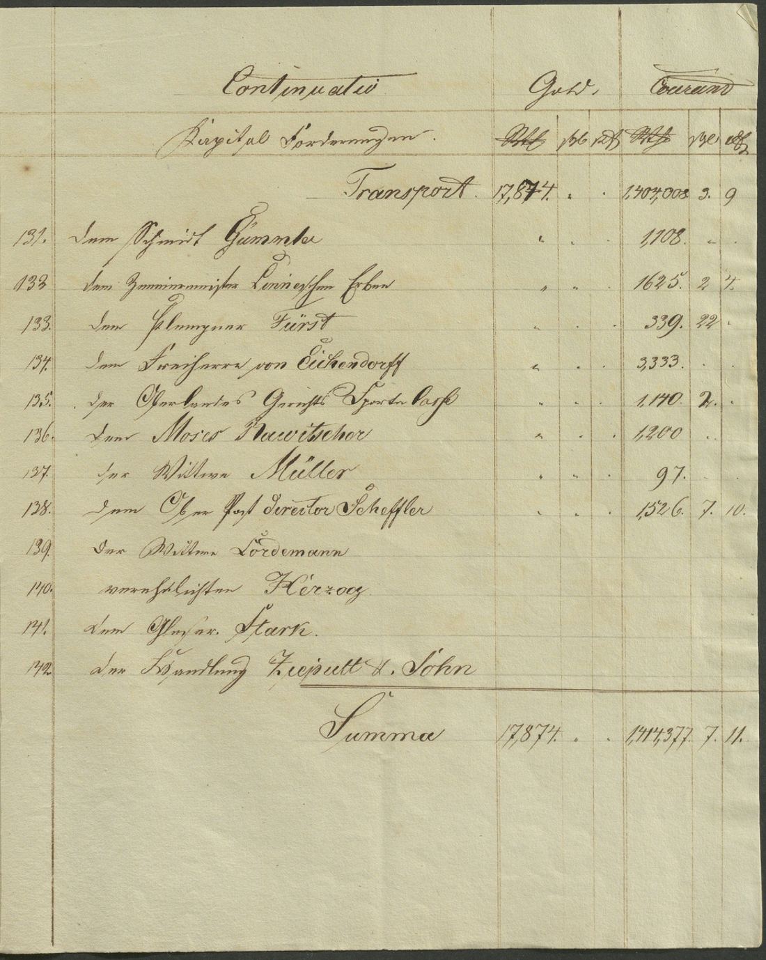 Manuscript page 9 of letter 303